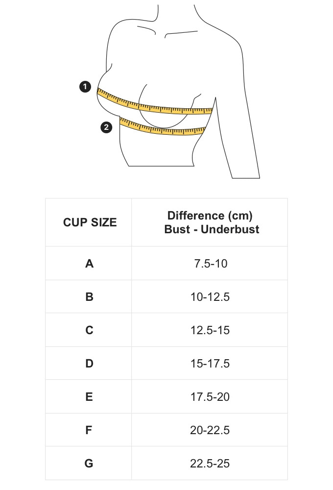 Napi Closet Size